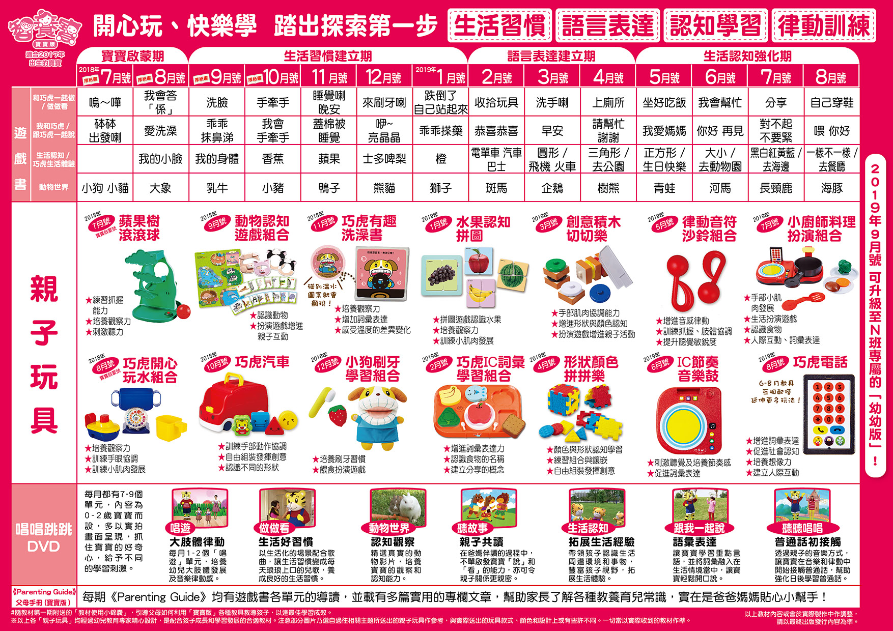 「巧虎」寶寶版