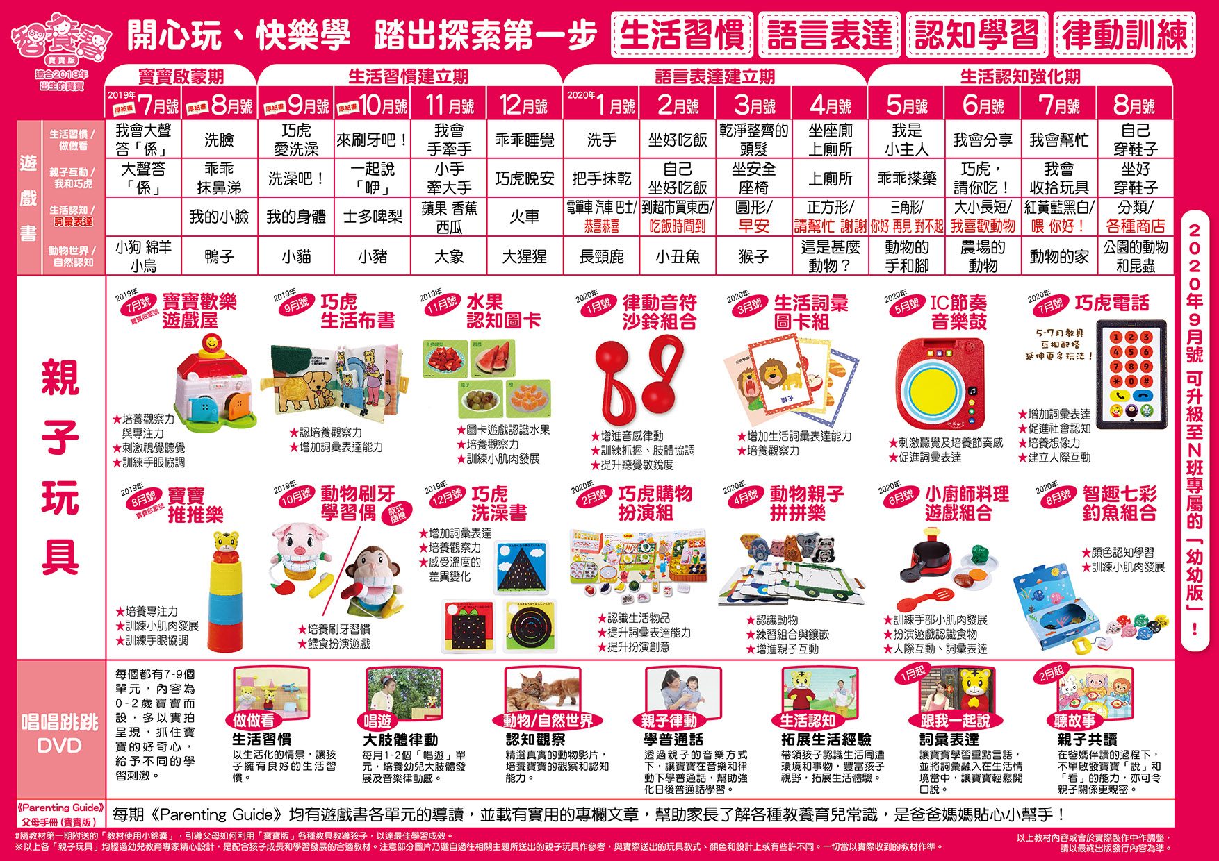 「巧虎」寶寶版