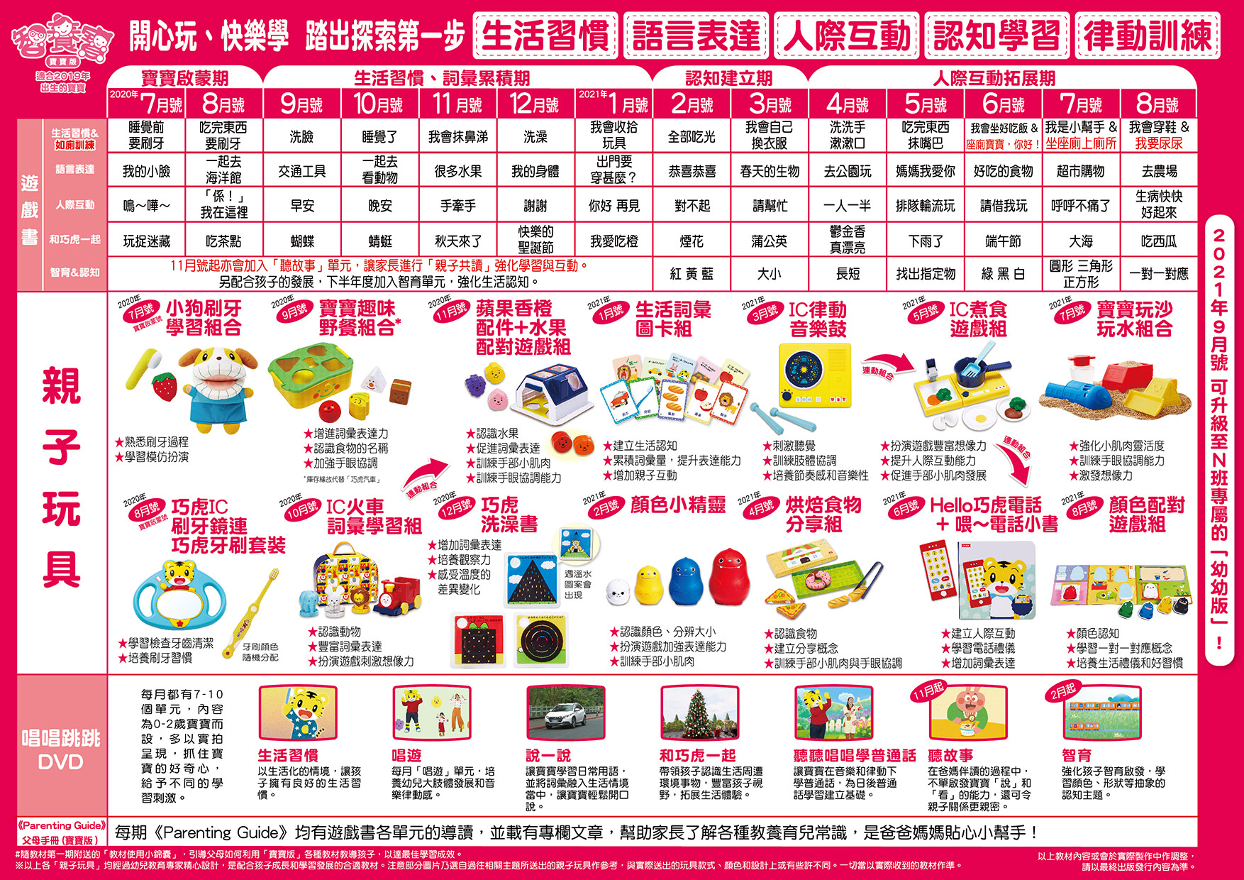 「巧虎」寶寶版