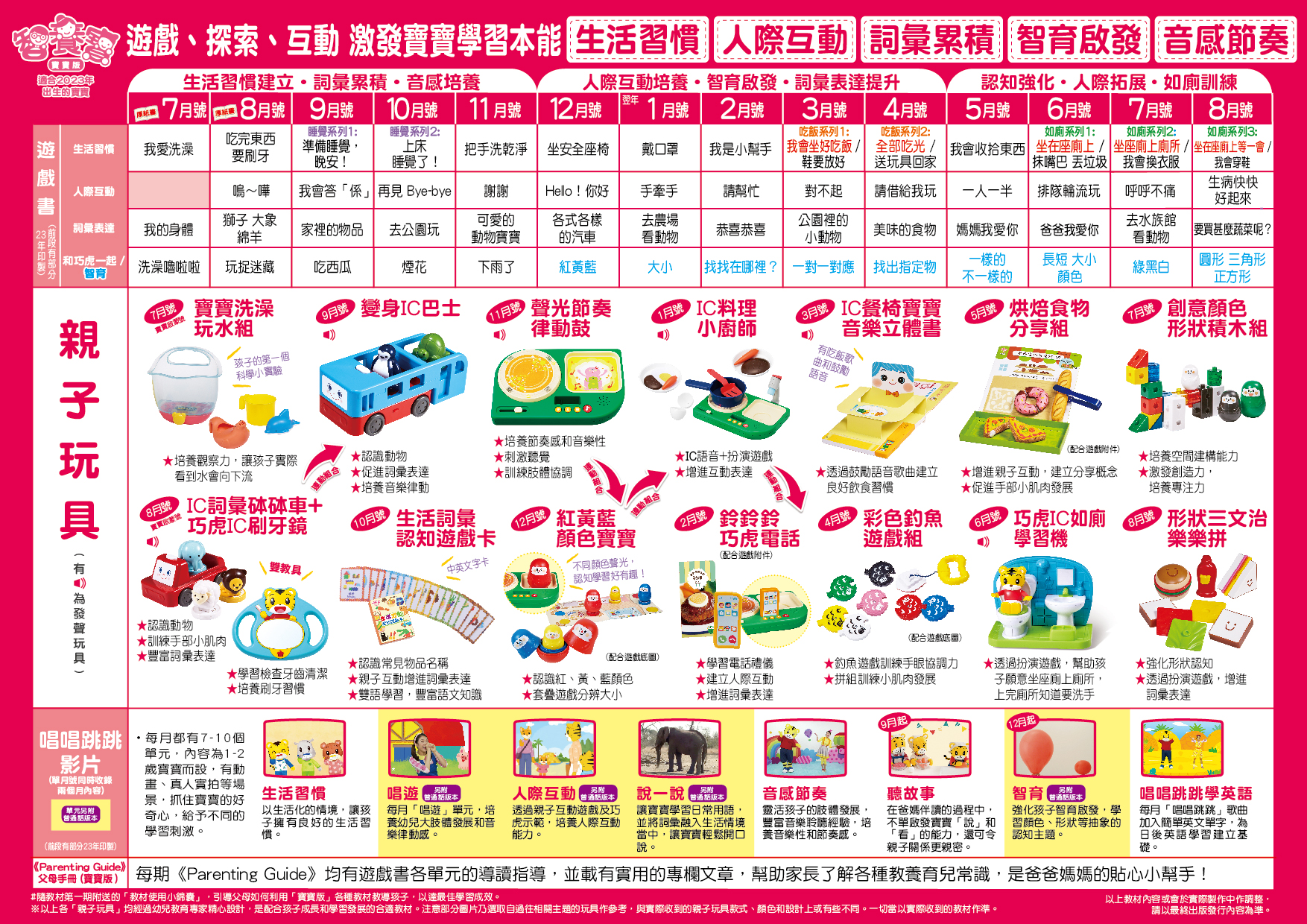 「巧虎」寶寶版