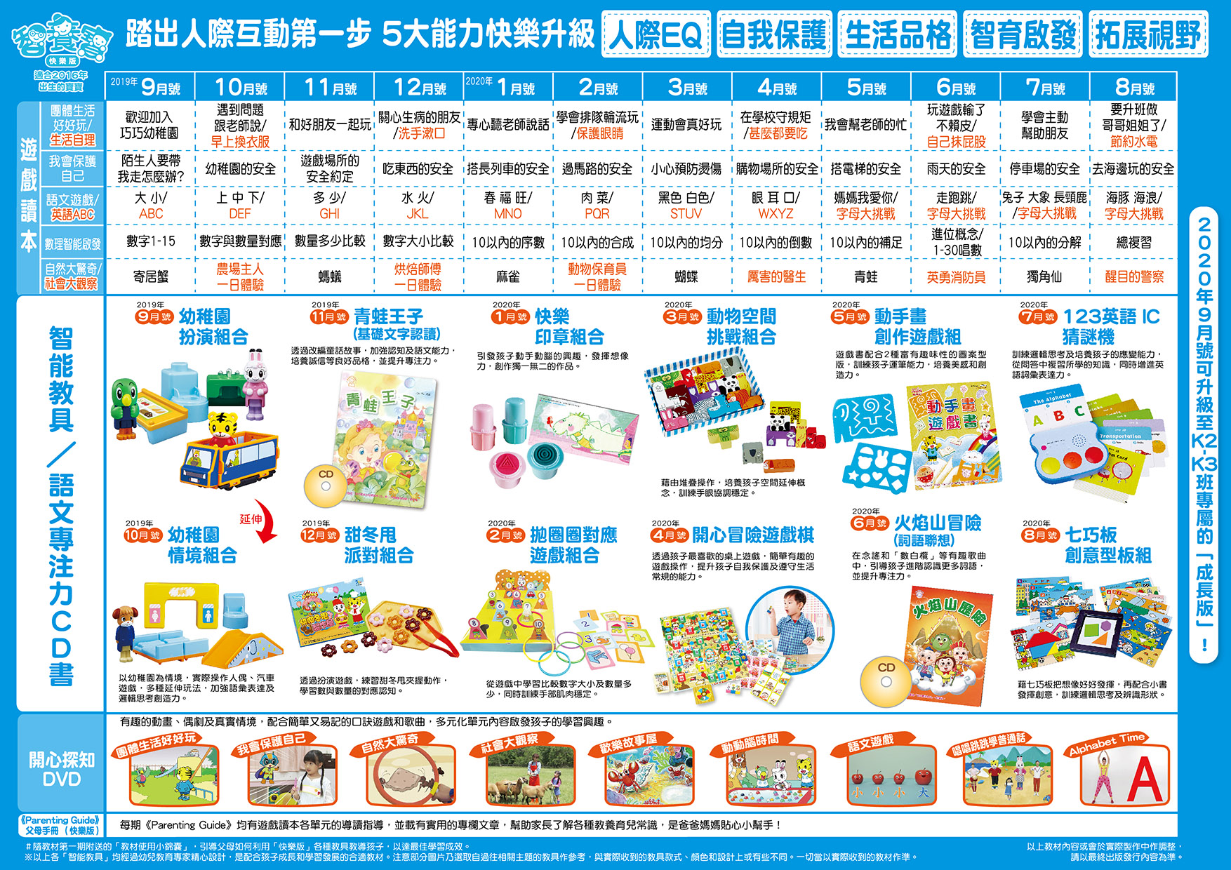 「巧虎」快樂版