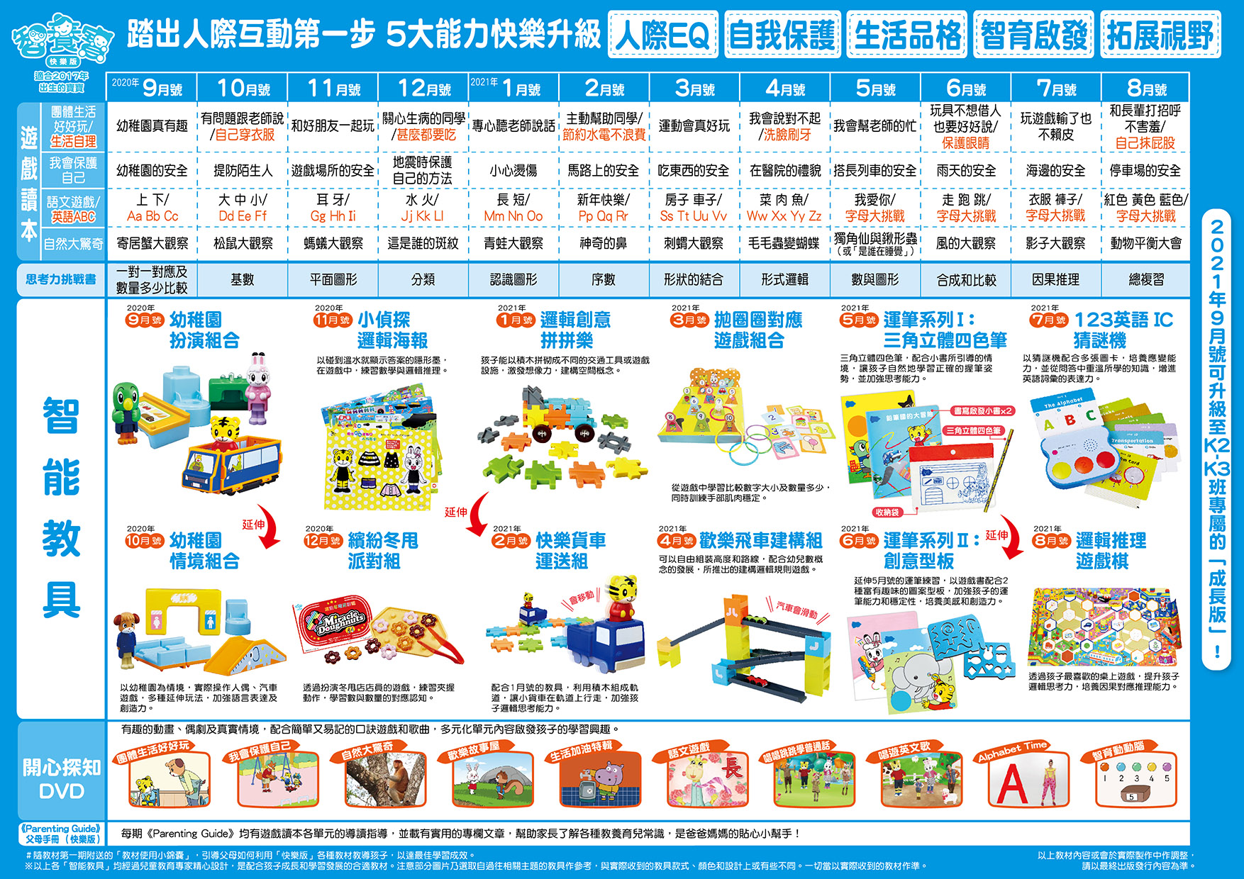 「巧虎」快樂版