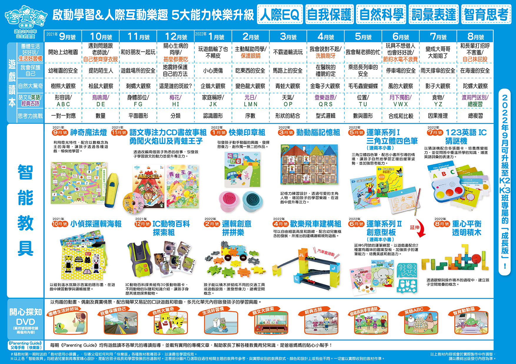 「巧虎」快樂版