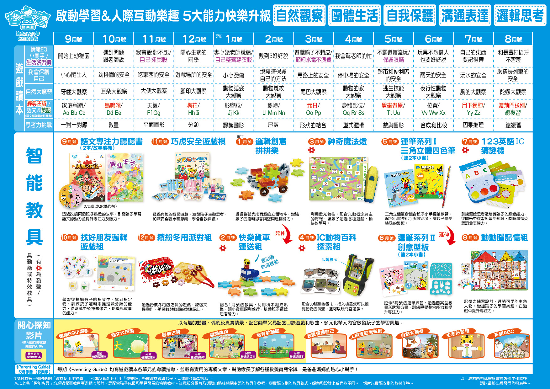 「巧虎」快樂版