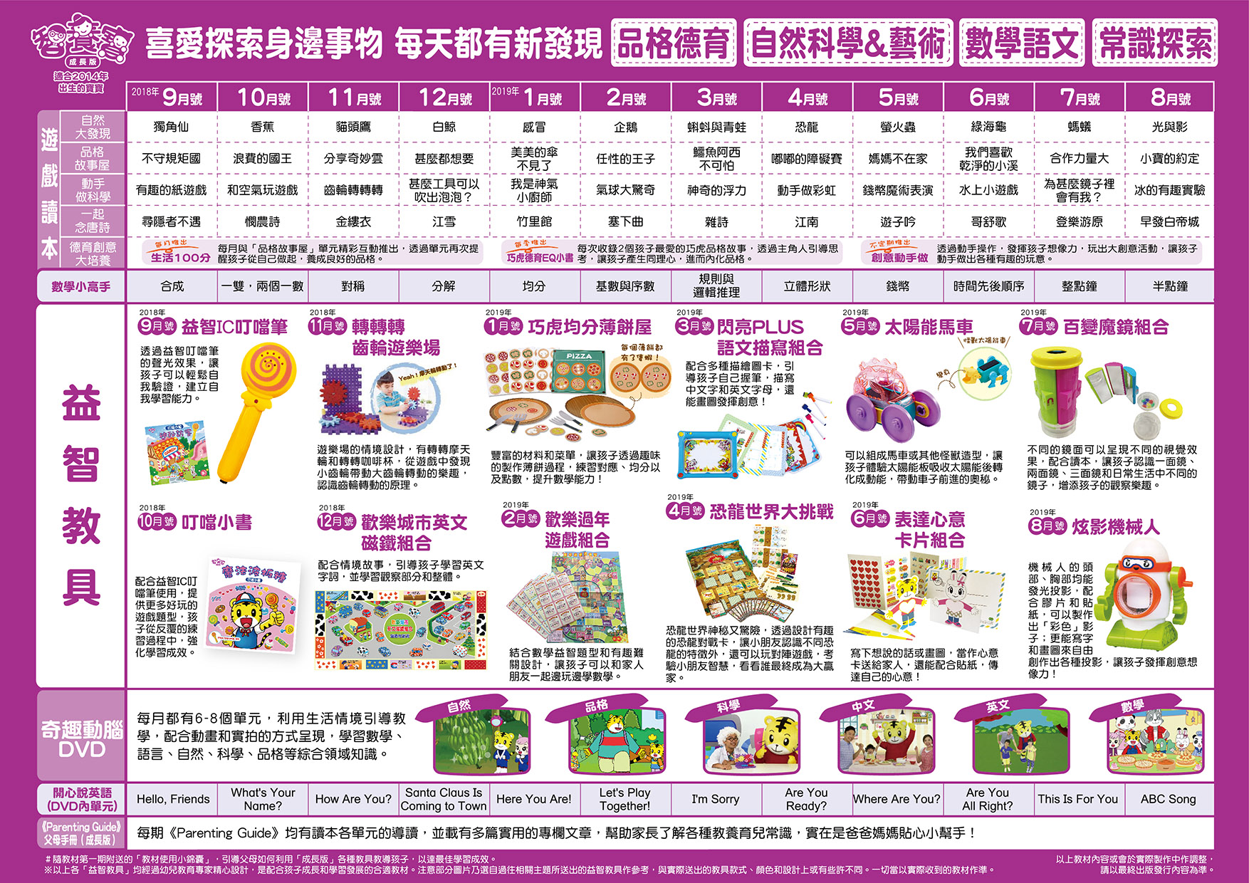 「巧虎」成長版
