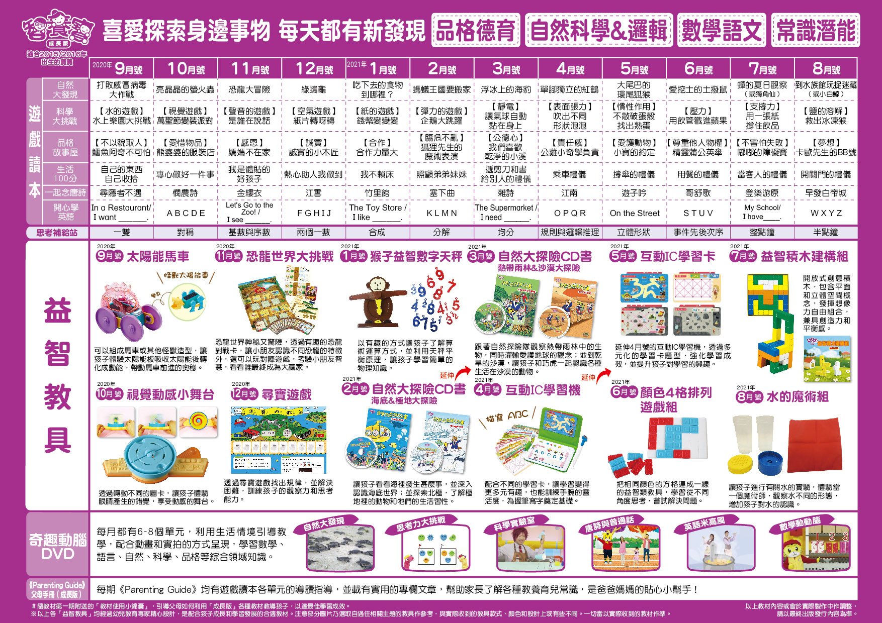 「巧虎」成長版
