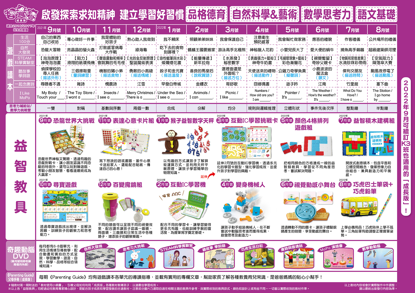 「巧虎」成長版