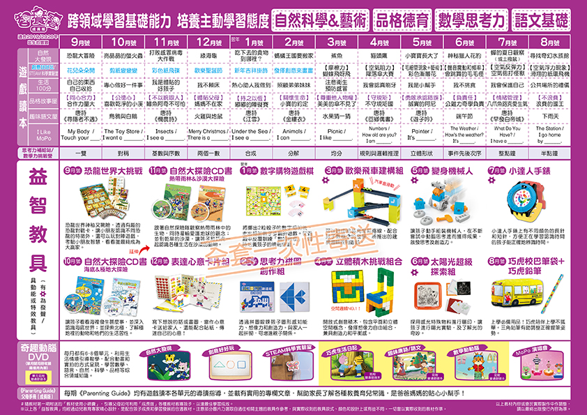 「巧虎」成長版